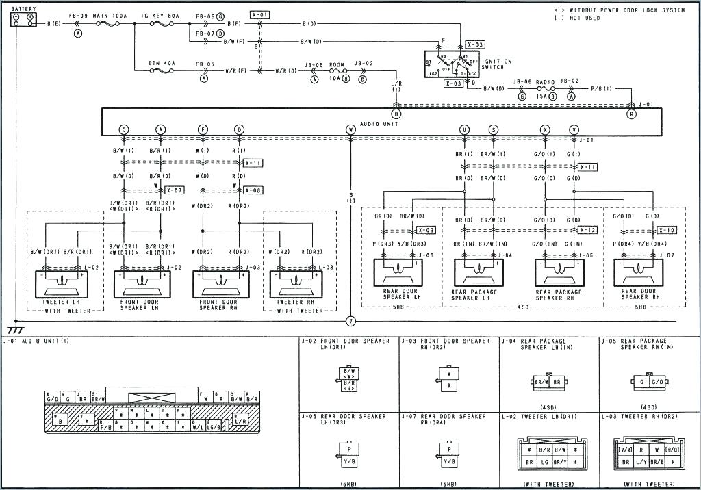 Download Mazda Protege 2000-2004 Workshop Repair Service Manual pdf